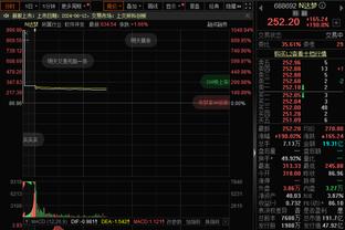 踢球者：图赫尔刚上任时就质疑基米希，怀疑他是否能担任六号位